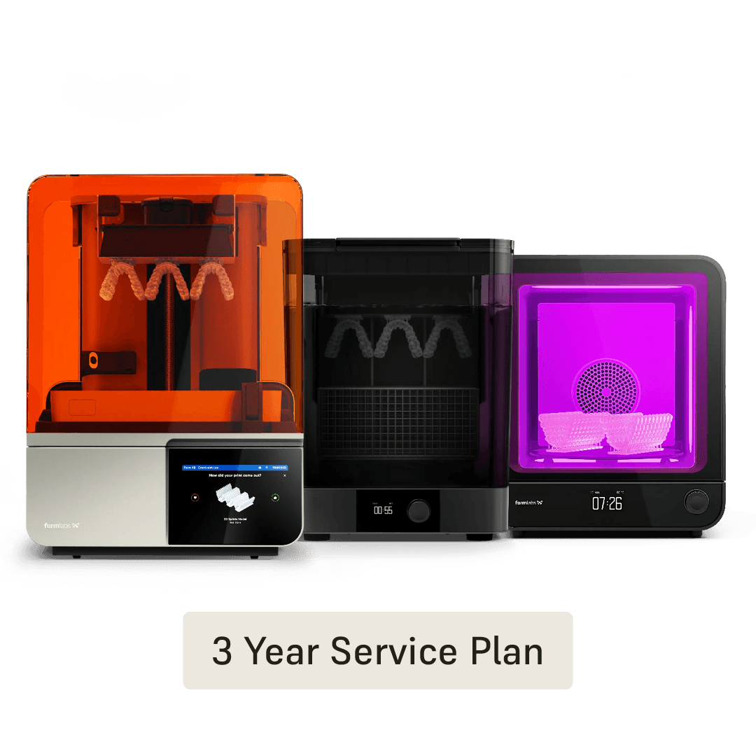 Form 4B Complete Package 230V