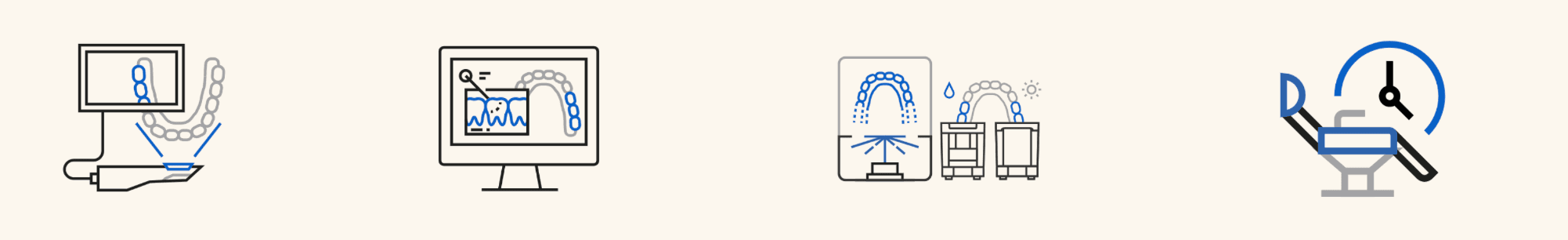 Icons of digital workflow