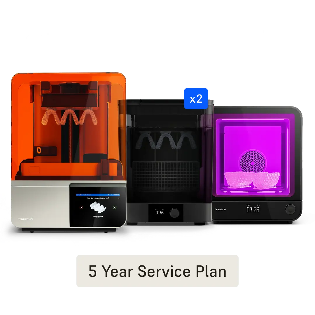 Form 4B Premium Package 230V