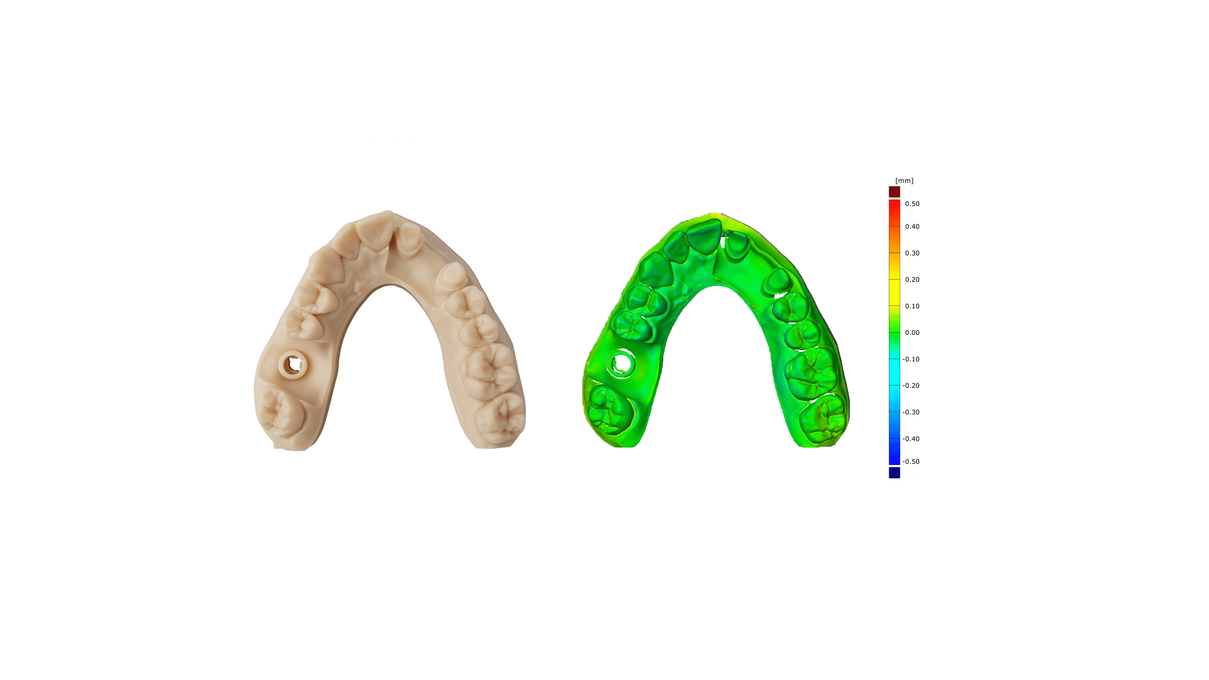 Accuracy chart for Precision Model Resin printed at 50 μm on Form 4B.