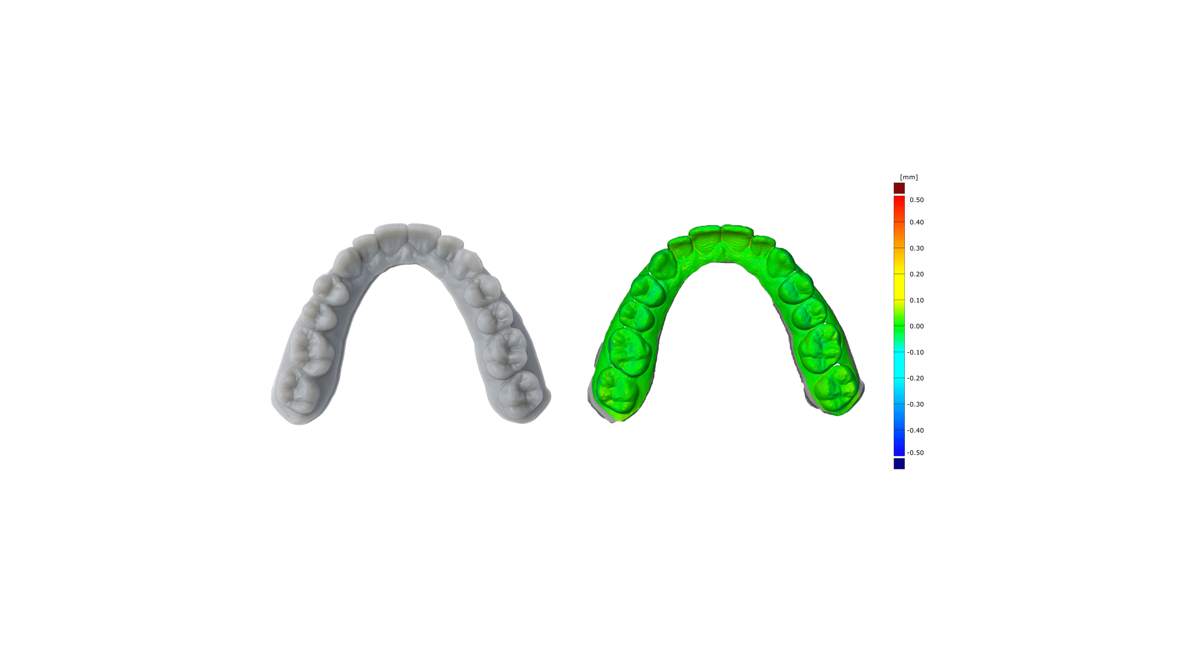 Heat map accuracy of a model for thermoforming