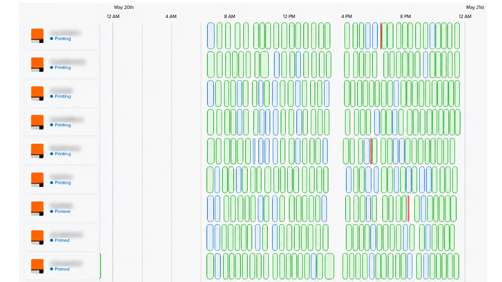 Automated Production Management graphic