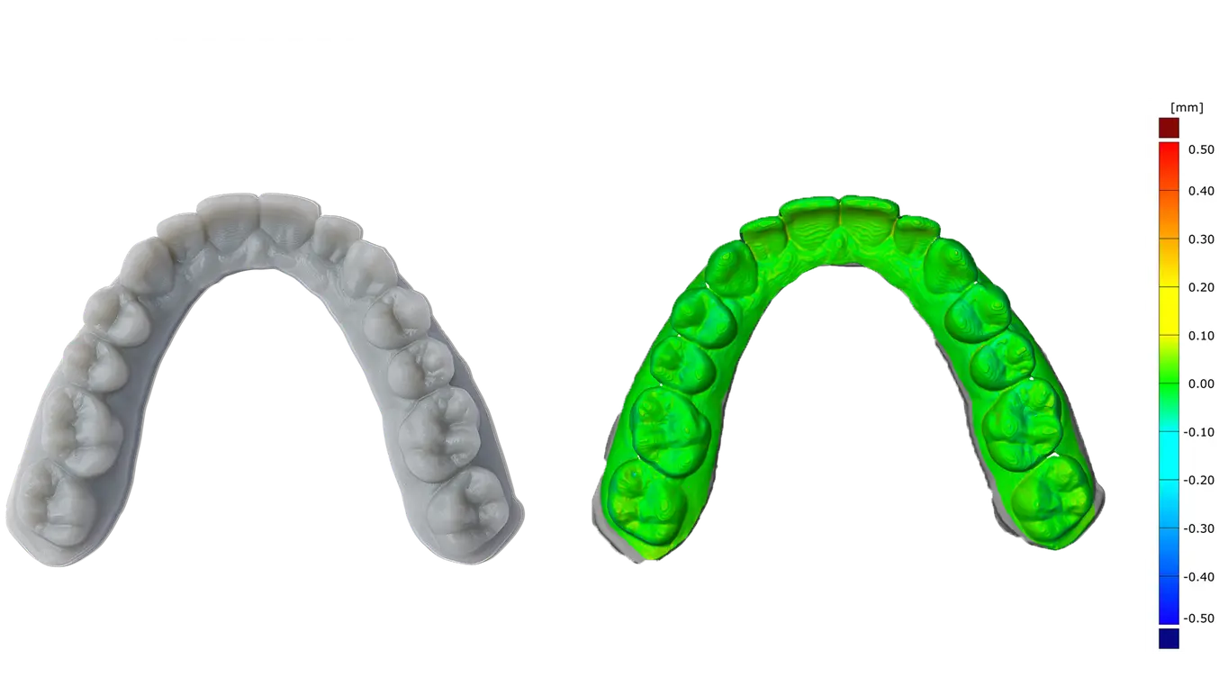 Grey model and green model showing accuracy