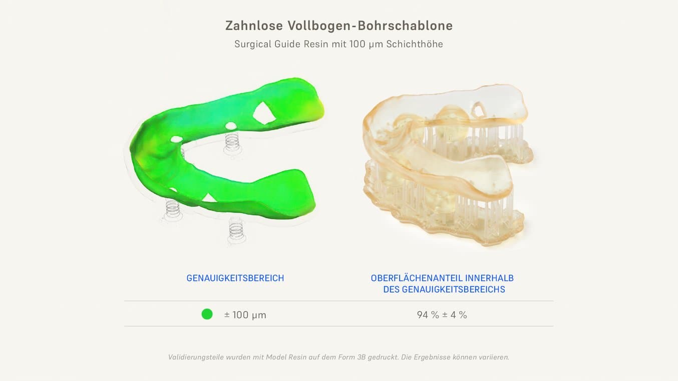 Bohrschablone für zahnlose Bögen