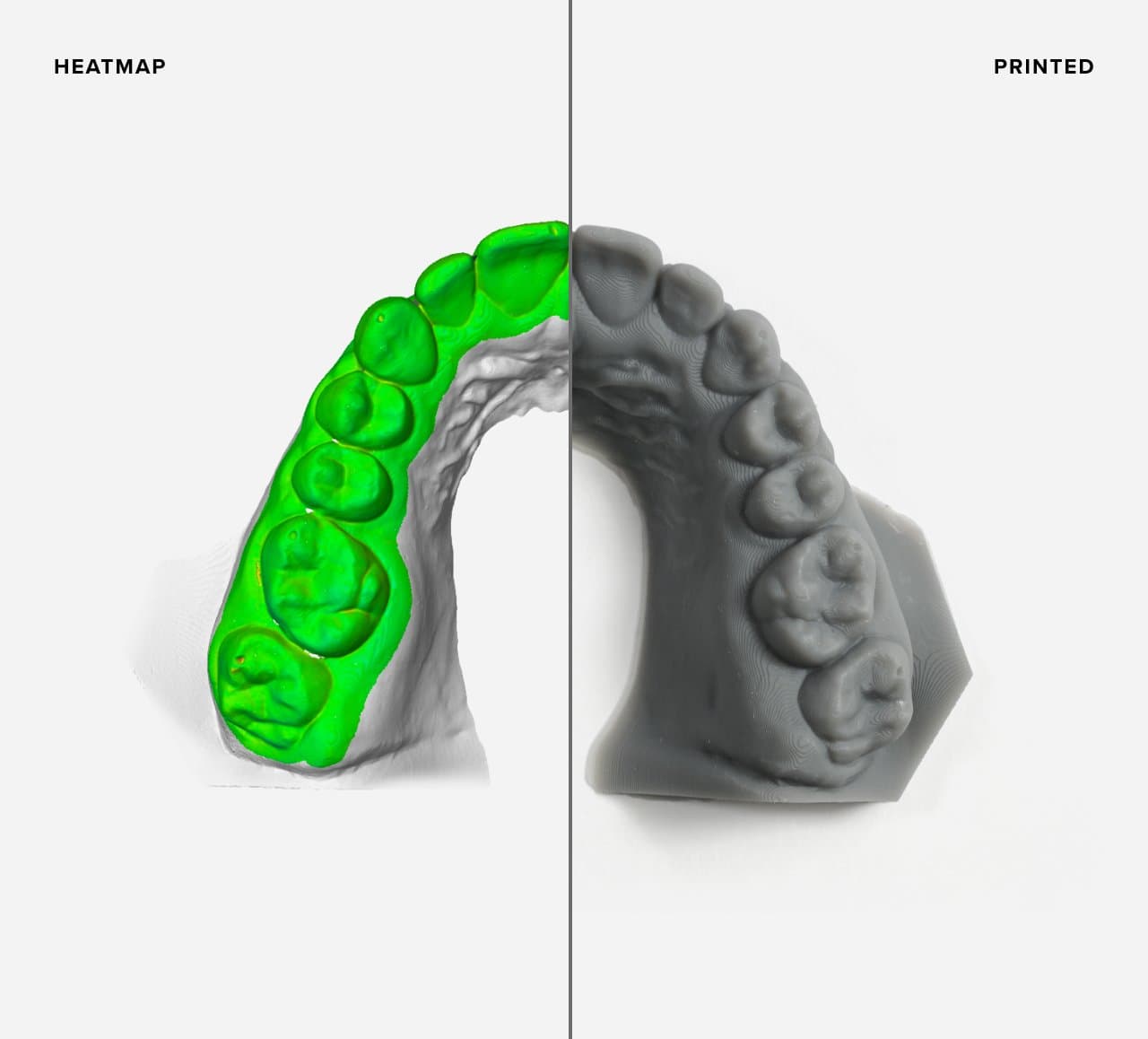 Form 3BL Full Arch